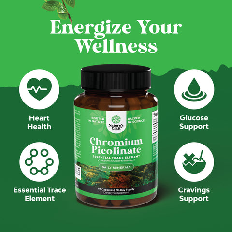 Chromium Picolinate