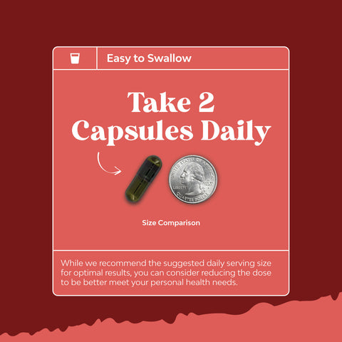 CoQ10 200mg per serving
