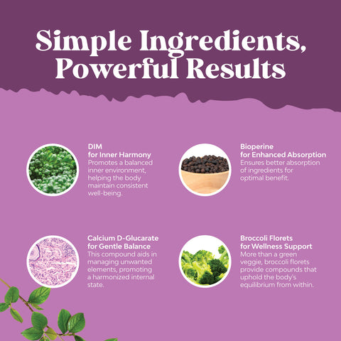 Women's DIM Complex 300mg per serving