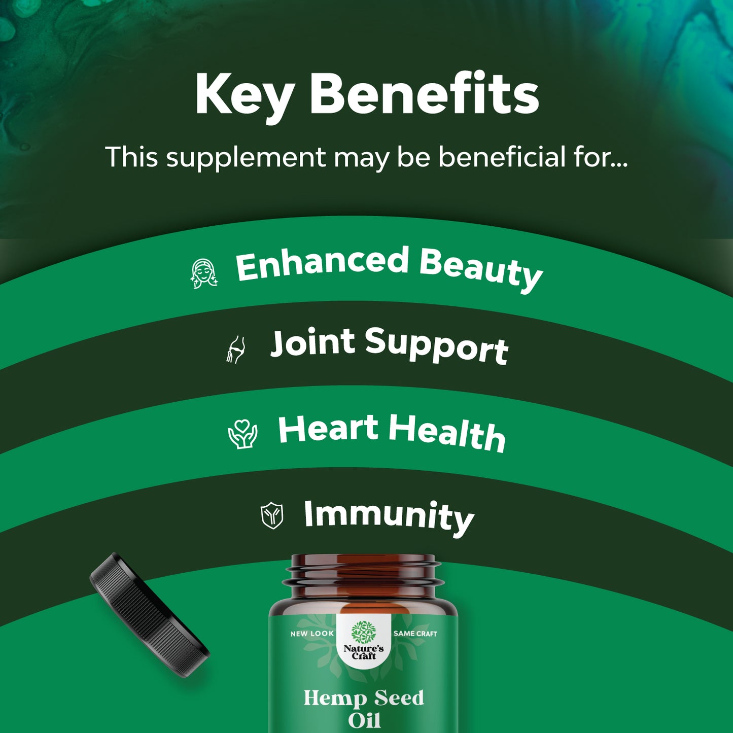 Hemp Seed Oil - 60 Liquid Capsules - 2 pack - Nature's Craft
