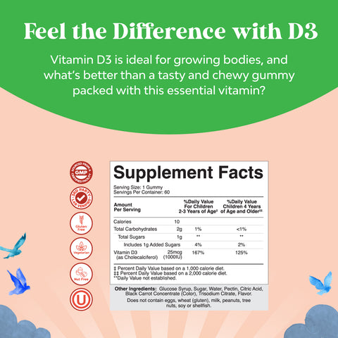Kids Vitamin D3 Gummies