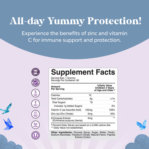 Kids Immunity Gummies