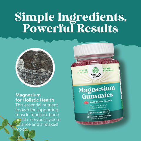 Magnesium Gummies 170mg per serving