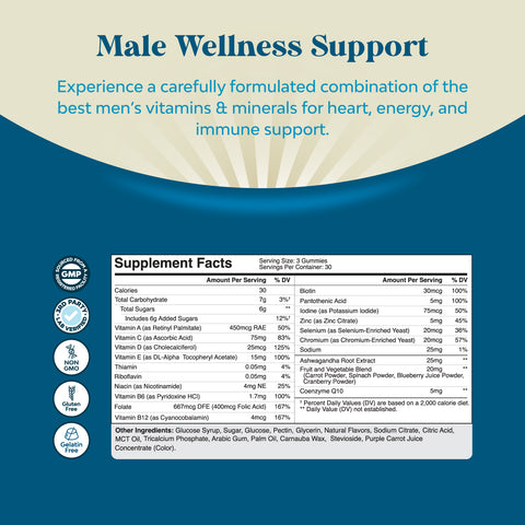 Men's Multivitamin Gummies