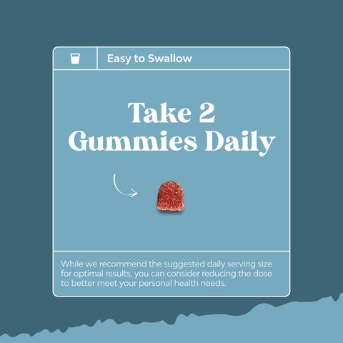 Vision Support Gummies