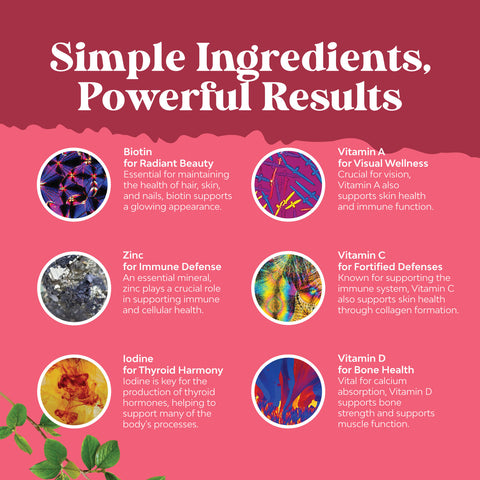 Women's Multivitamin Gummies