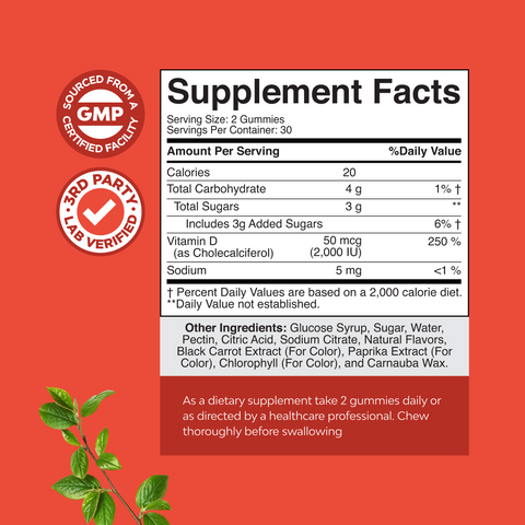 Vitamin D3 Gummies 2000IU per serving