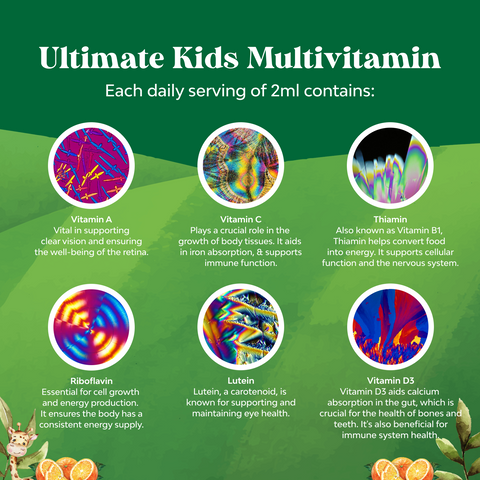 Kids Multivitamins