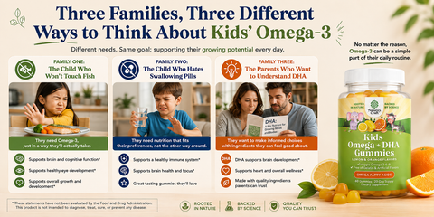 Three Families, Three Different Ways to Think About Kids’ Omega-3