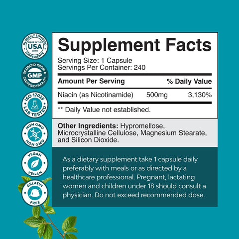 Nicotinamide 500mg
