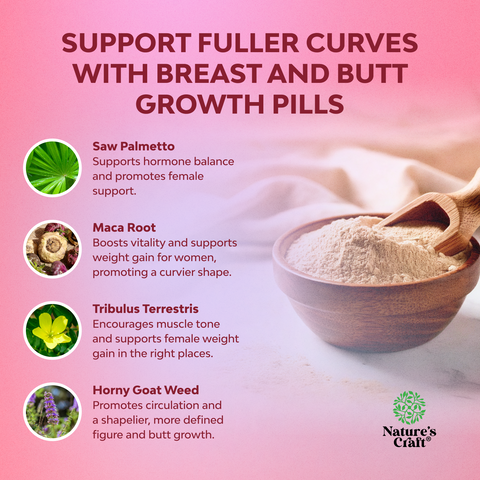 G-Curve Fórmula Avanzada para Mujeres - 60ct
