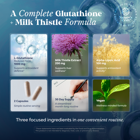 Glutathione 1000mg per serving