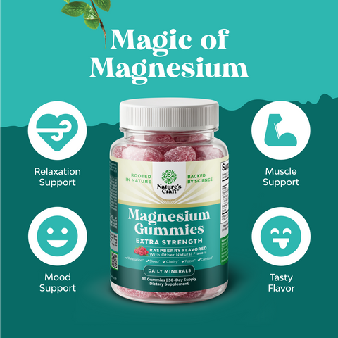 Magnesium Gummies 255mg Per Serving