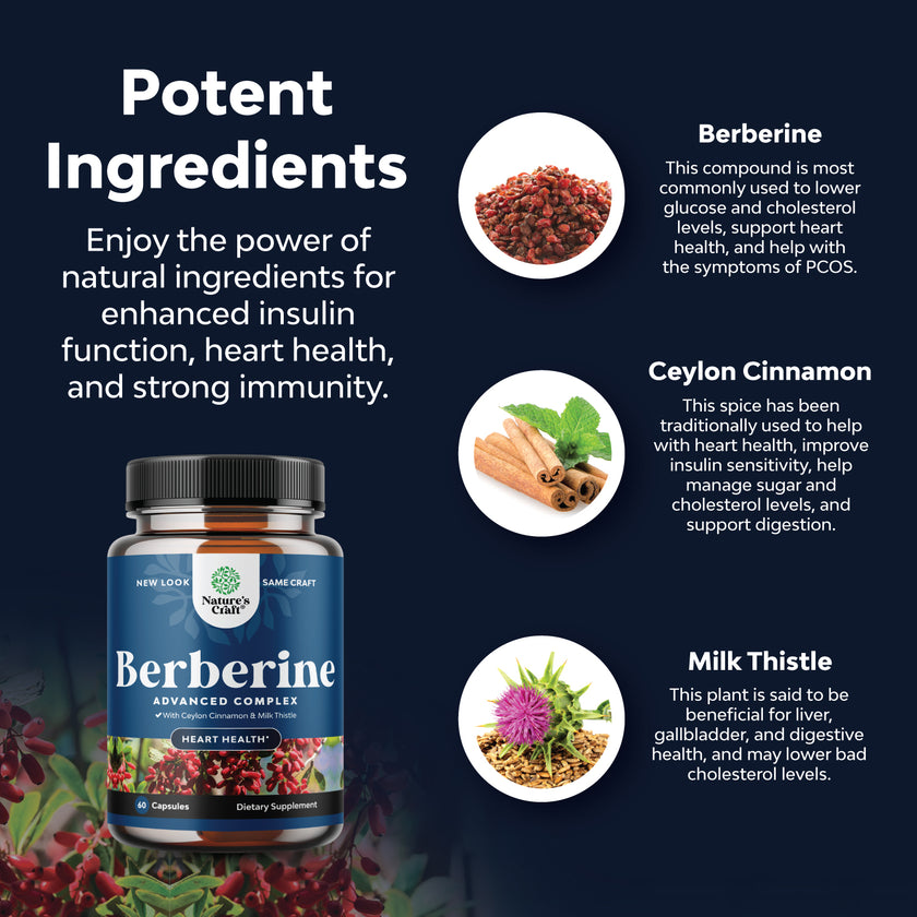 Berberine 1200mg per serving