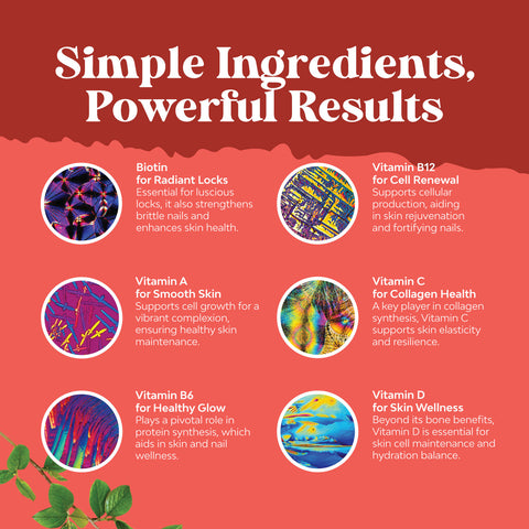 Biotin Gummies 5000mcg per serving