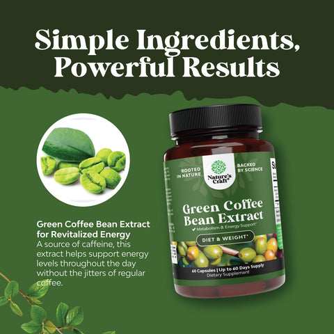 Green Coffee Bean Extract