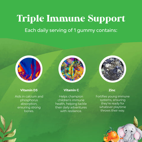 Kids 3X Immunity Gummies
