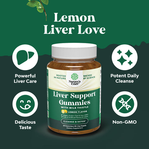 Liver Support Gummies