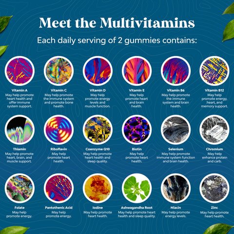 Men's Multivitamin Gummies