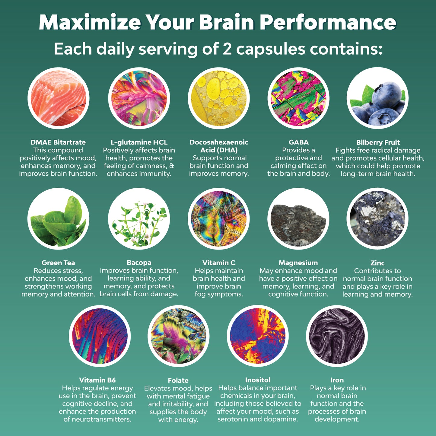 Mind & Memory Matrix - 60 Capsules - Nature's Craft