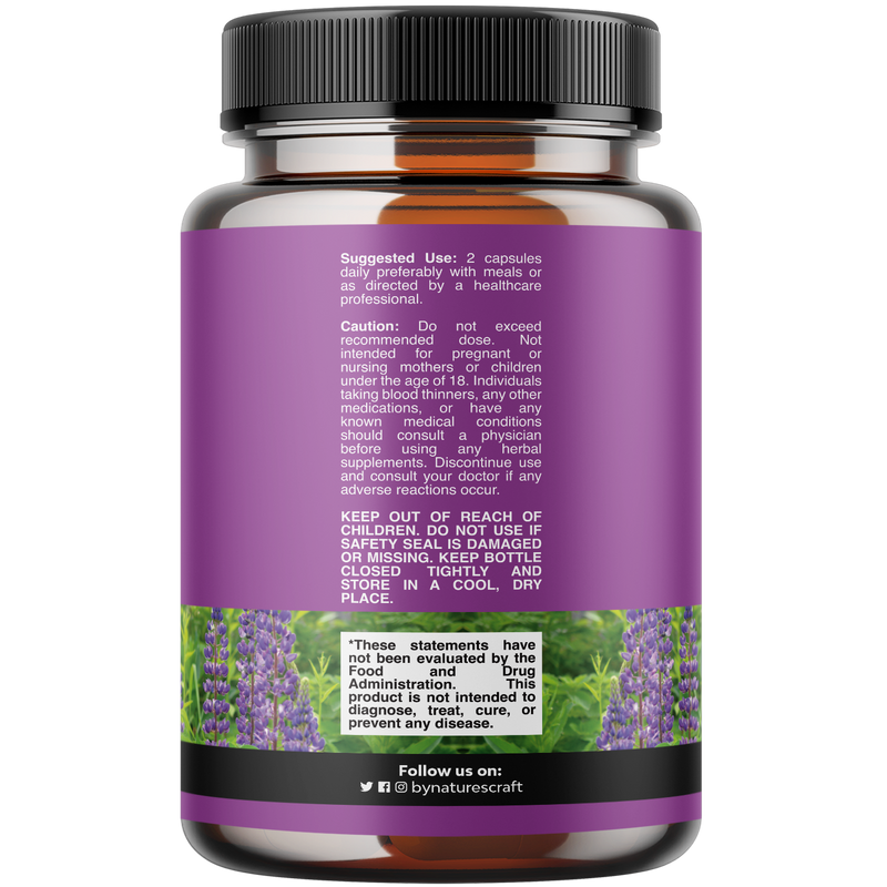 Perimenopause Support