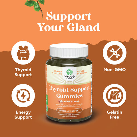 Thyroid Support Gummies