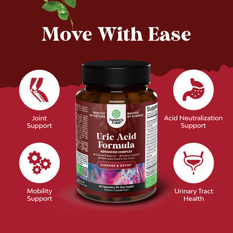 Uric Acid Support