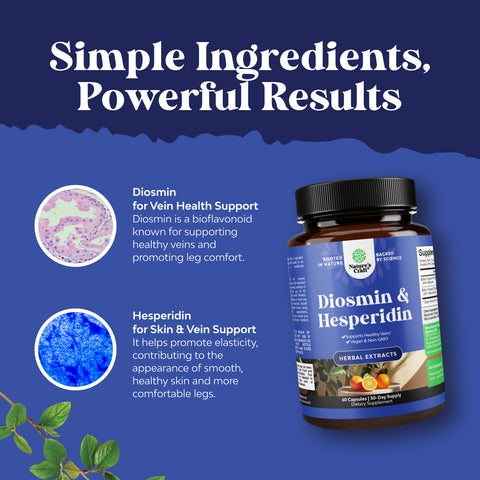 Diosmin & Hesperidin