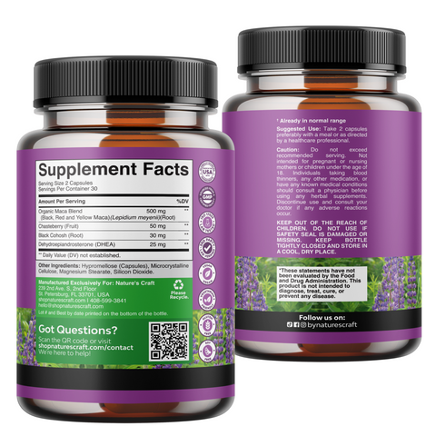 Perimenopause Support