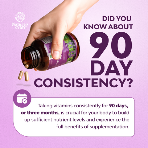Perimenopause Support