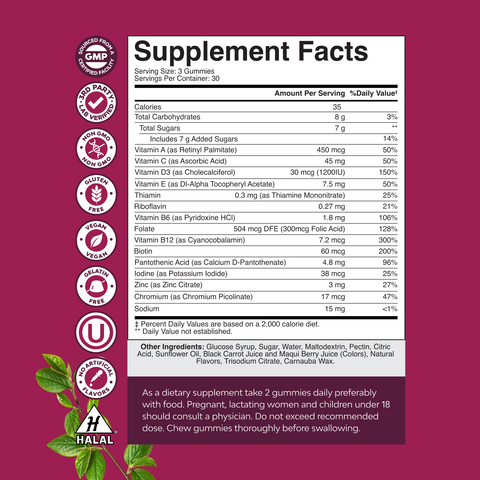 Multivitamin Gummies