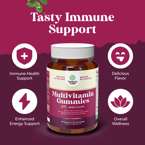 Multivitamin Gummies