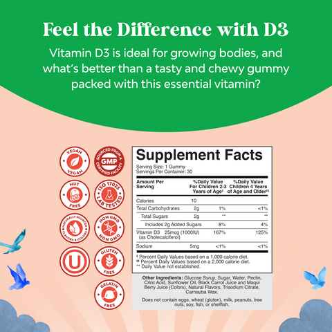 Kids Vitamin D3 Gummies 1000IU per serving