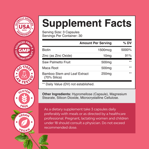 Women's Saw Palmetto 500mg per serving