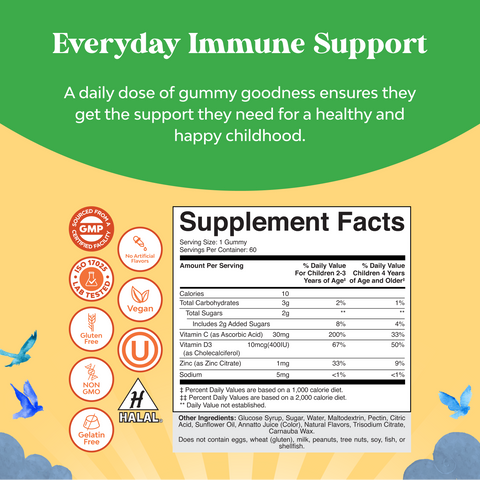 Kids 3X Immunity Gummies