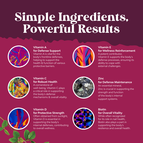 Multivitamin Gummies