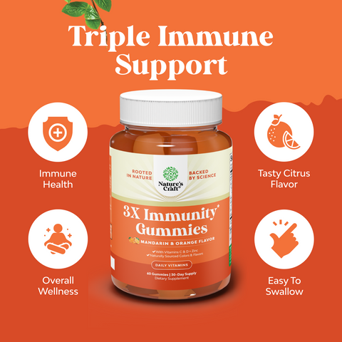 3X Immunity Gummies