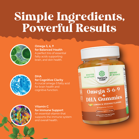 Omega 3-6-9 + DHA Gummies