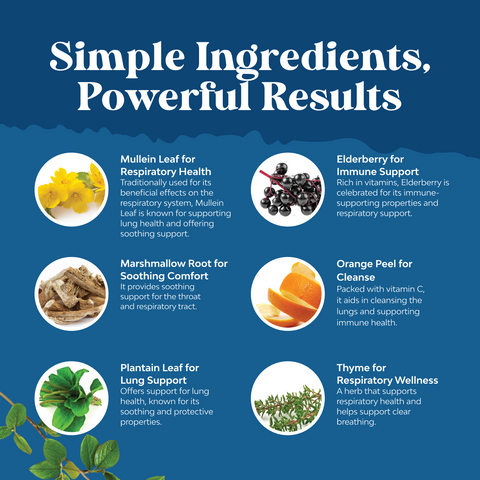 Organic Lung Cleanse