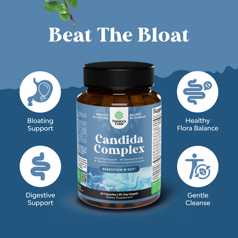 Candida Complex