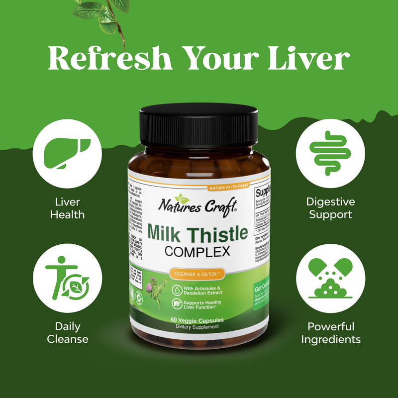 Milk Thistle Complex