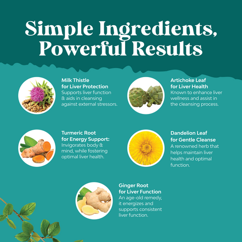 Deep Cleanse Liver Drops