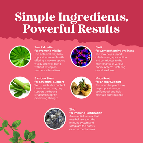 Women's Saw Palmetto 500mg per serving