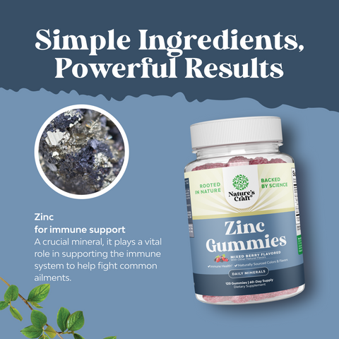 Zinc Gummies