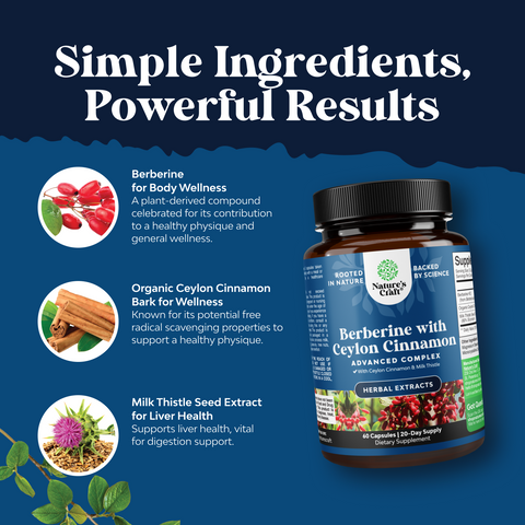 Berberine 1200mg per serving