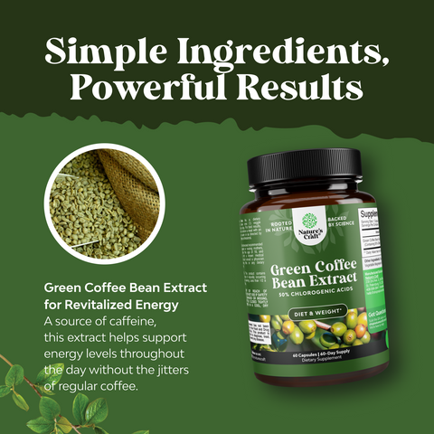 Green Coffee Bean Extract