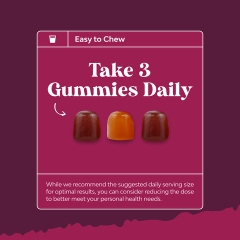 Multivitamin Gummies