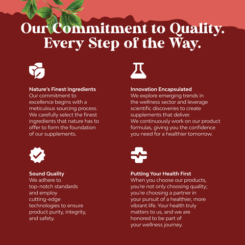 CoQ10 200mg per serving