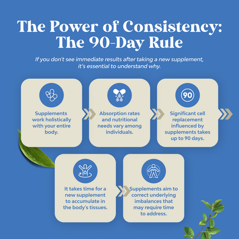 Organic L-Theanine 200mg per serving