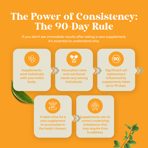 Organic Turmeric Complex